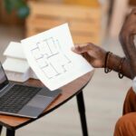 Why Every Building Needs a Proper Feasibility Study Before Construction